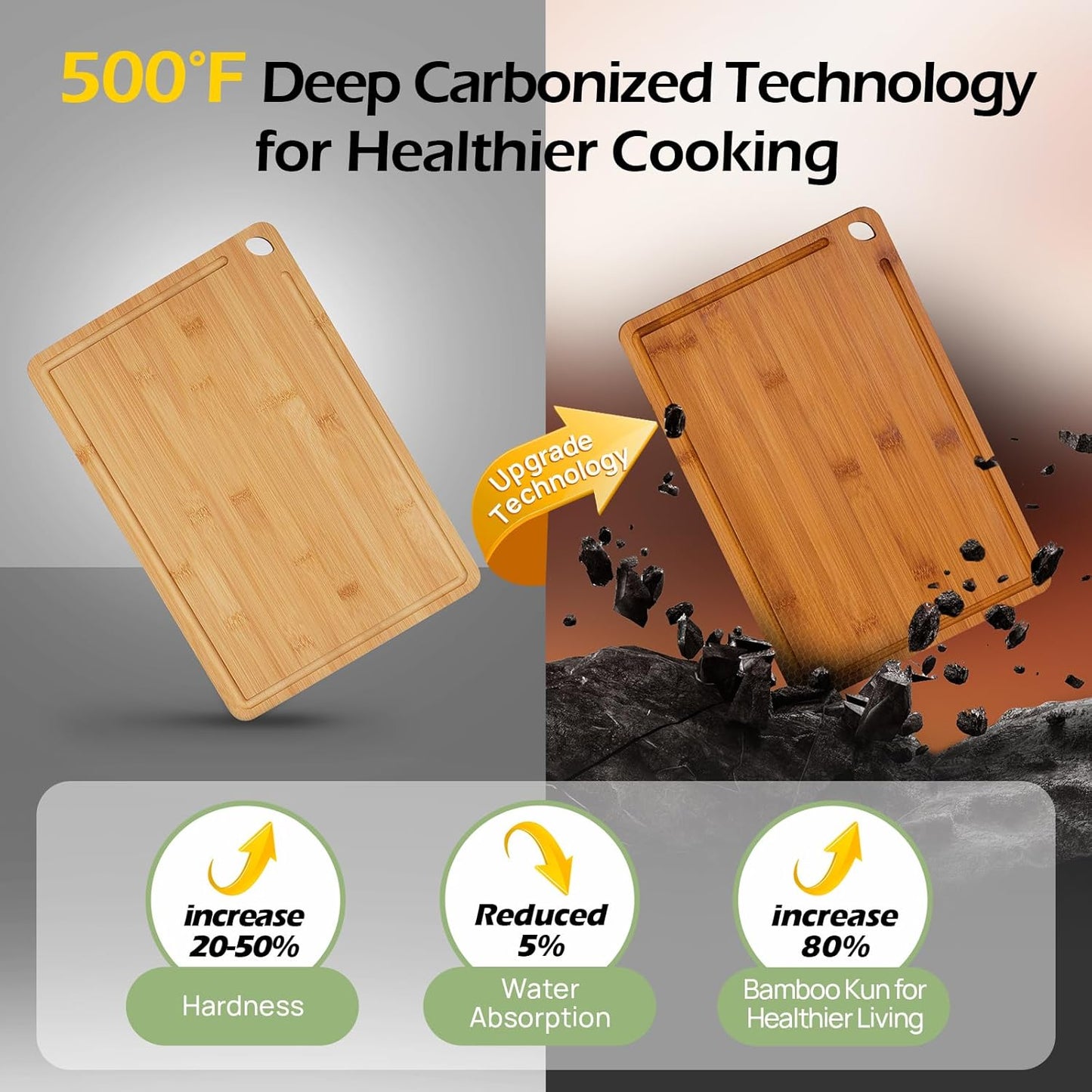 Durable Wood Cutting Boards for Kitchen with Deep Juice Grooves & Built-in Handles
