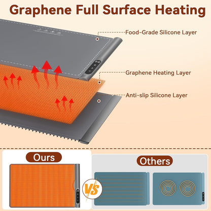 Portable Electric Food Warming Tray with Graphene Heating