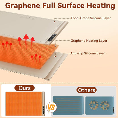 Portable Electric Food Warming Tray with Graphene Heating
