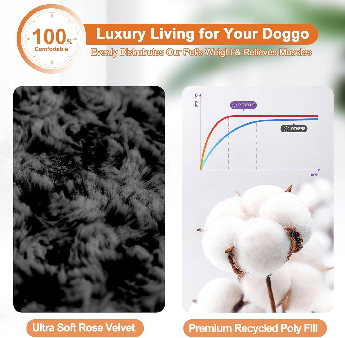 Deluxe Washable Dog Bed