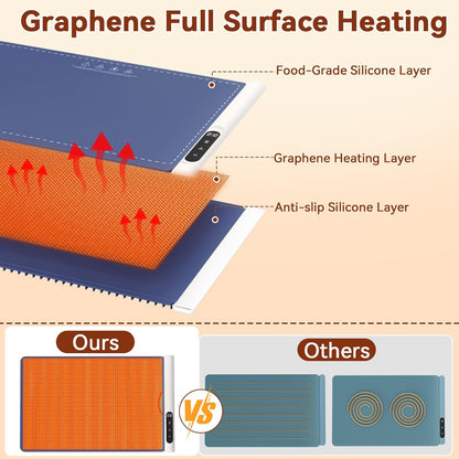 Portable Electric Food Warming Tray with Graphene Heating