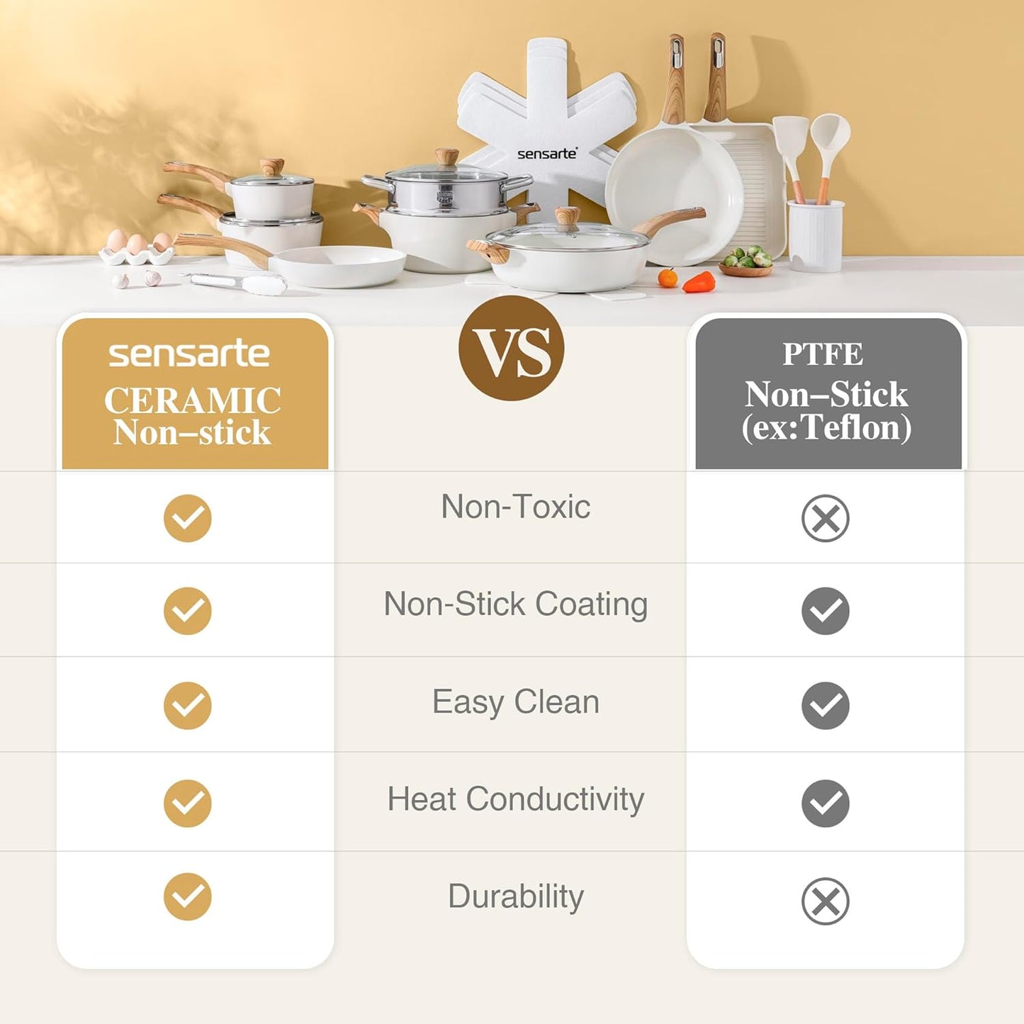 Ceramic Pots and Pans Set