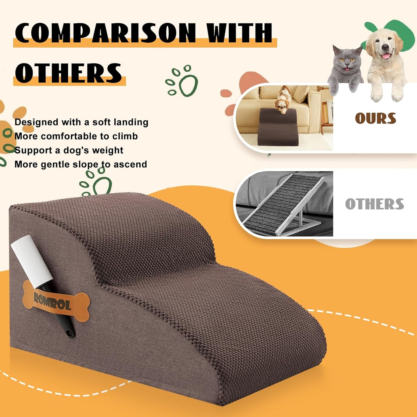 Dog Stairs Ramp for Beds Couches