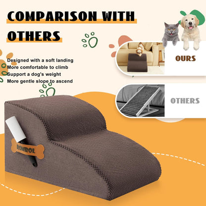 Dog Stairs Ramp for Beds Couches